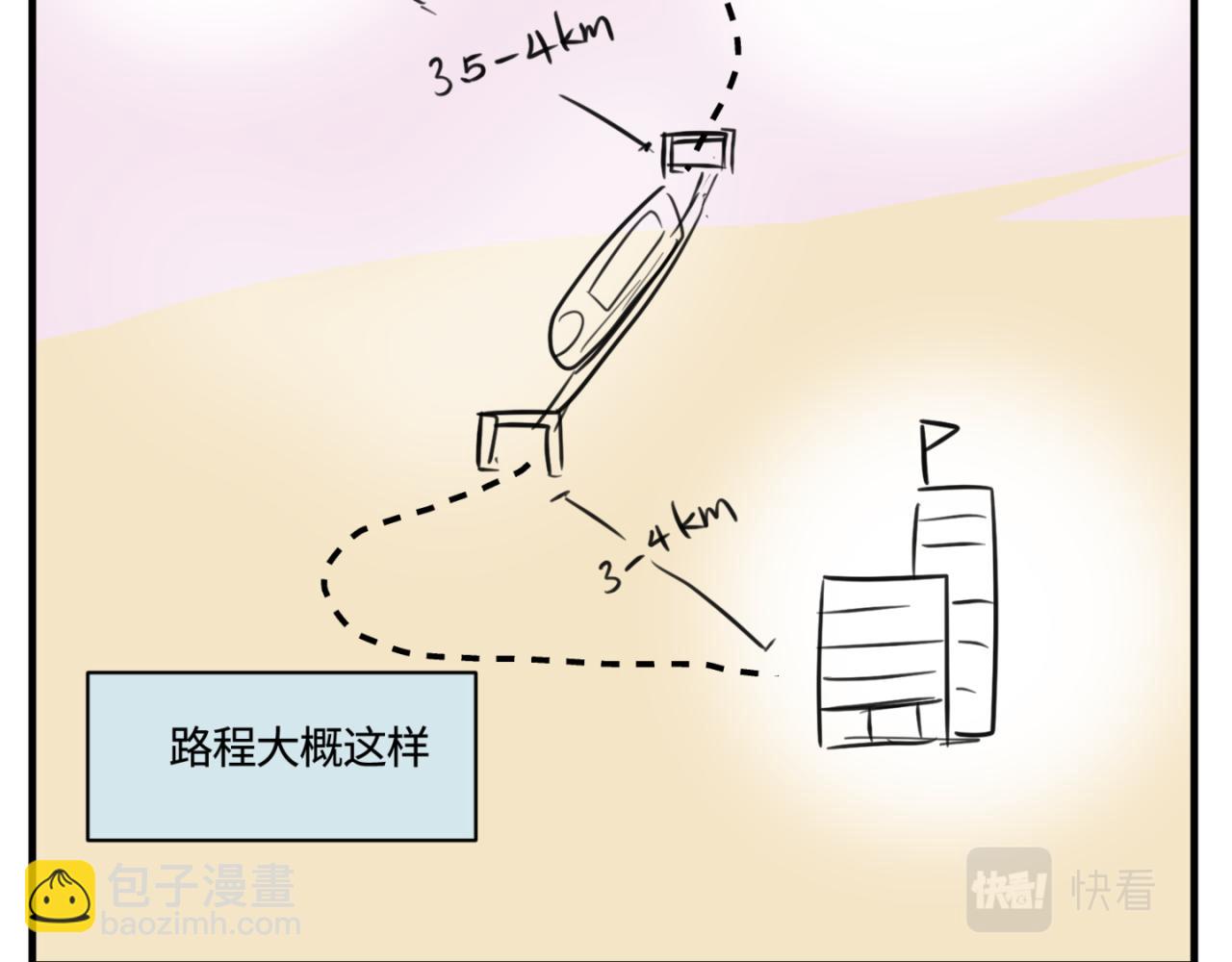 《第一次做妈妈》164.妈妈的新车 第6页