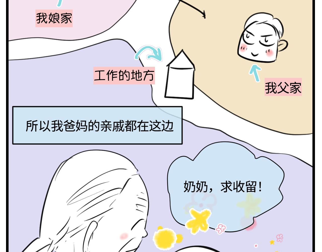 《第一次做妈妈》167.妈妈上班记3 第3页