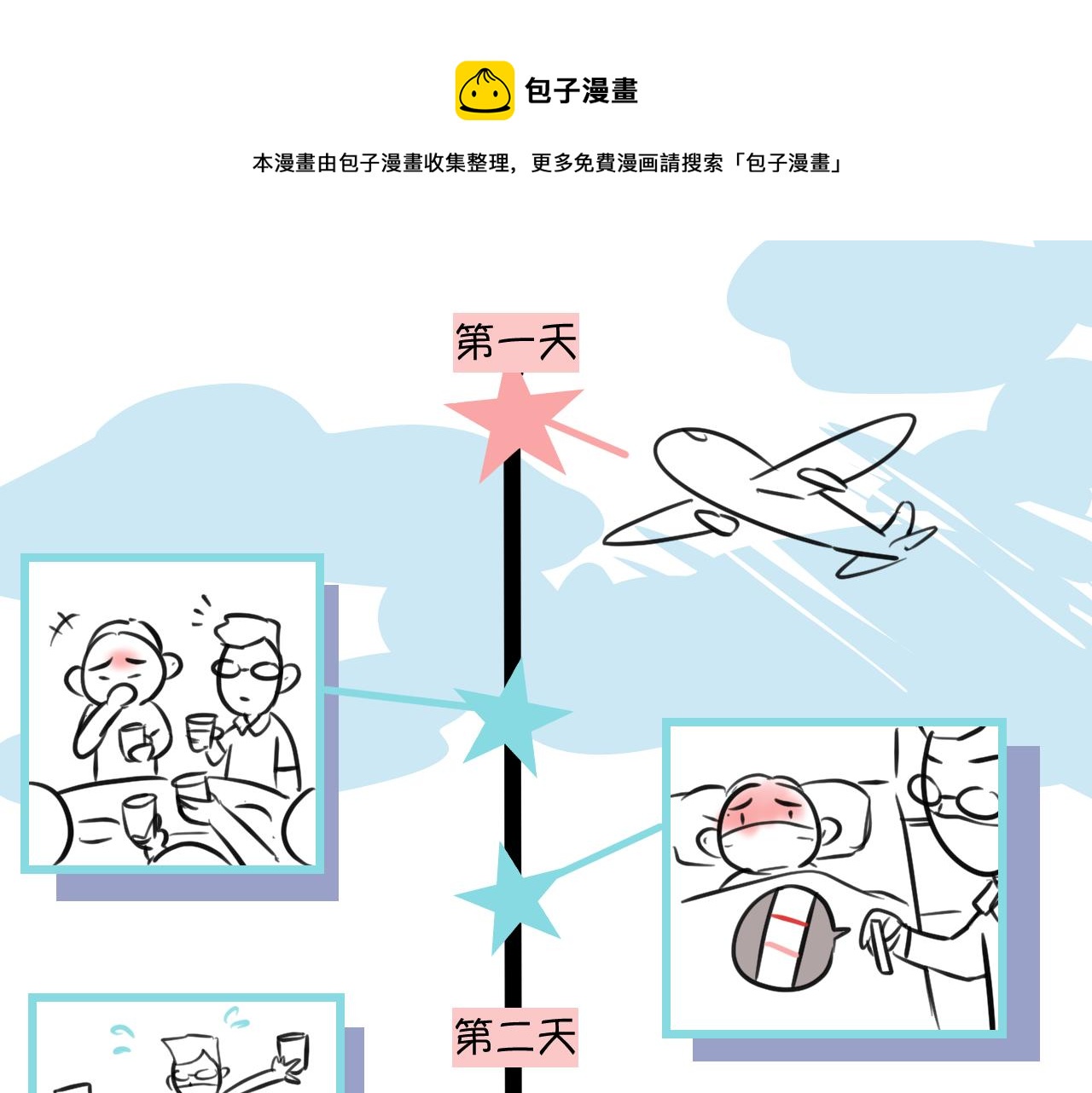 《第一次做妈妈》170.爸爸中招了 第1页