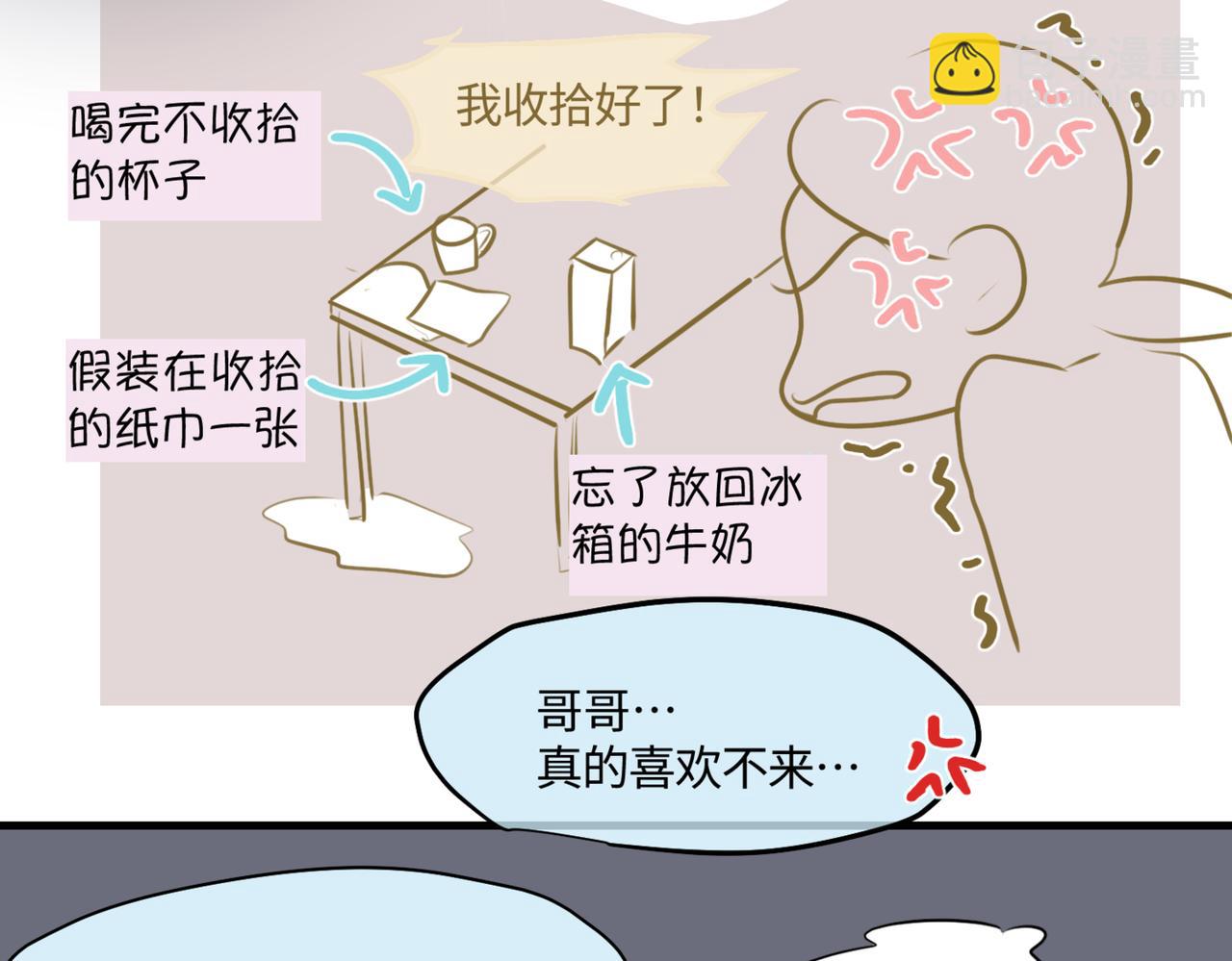 《第一次做妈妈》208.哥哥你为何这样2 第34页