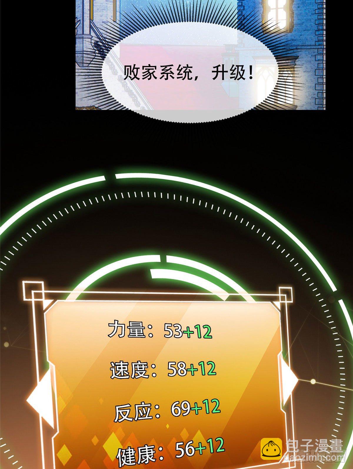 《重生之神级败家子》11 你不是洪大力 第3页