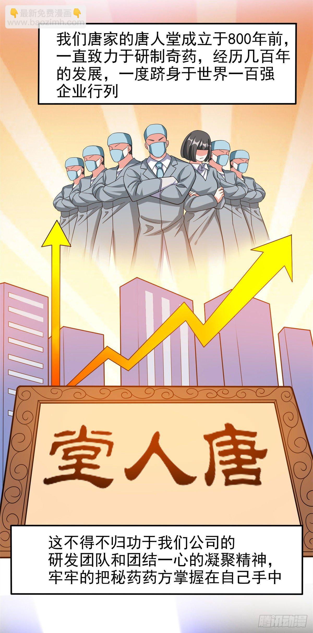《重生之神级败家子》26 唐家的危机 第13页