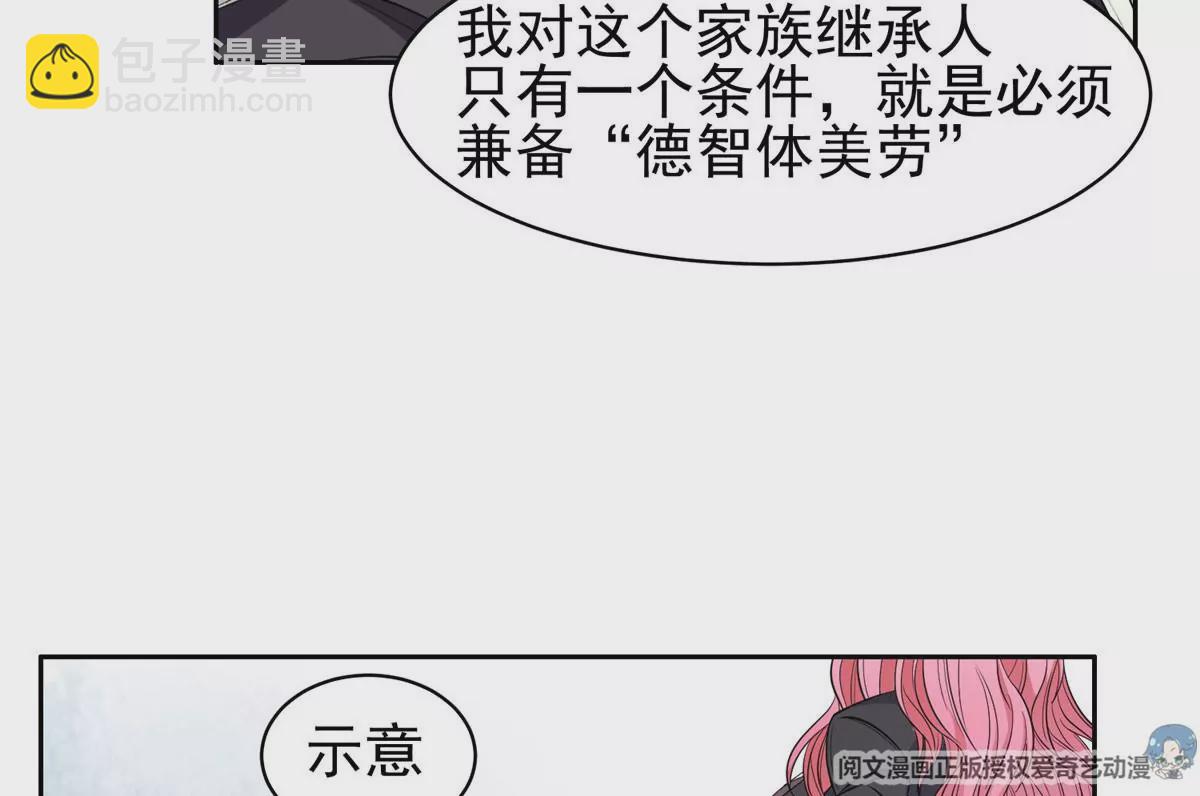 《重生之神级败家子》58 投票一边倒？ 第14页