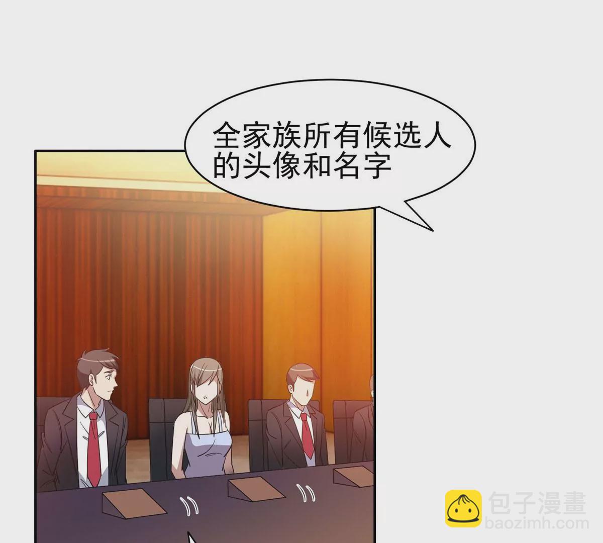 《重生之神级败家子》58 投票一边倒？ 第21页