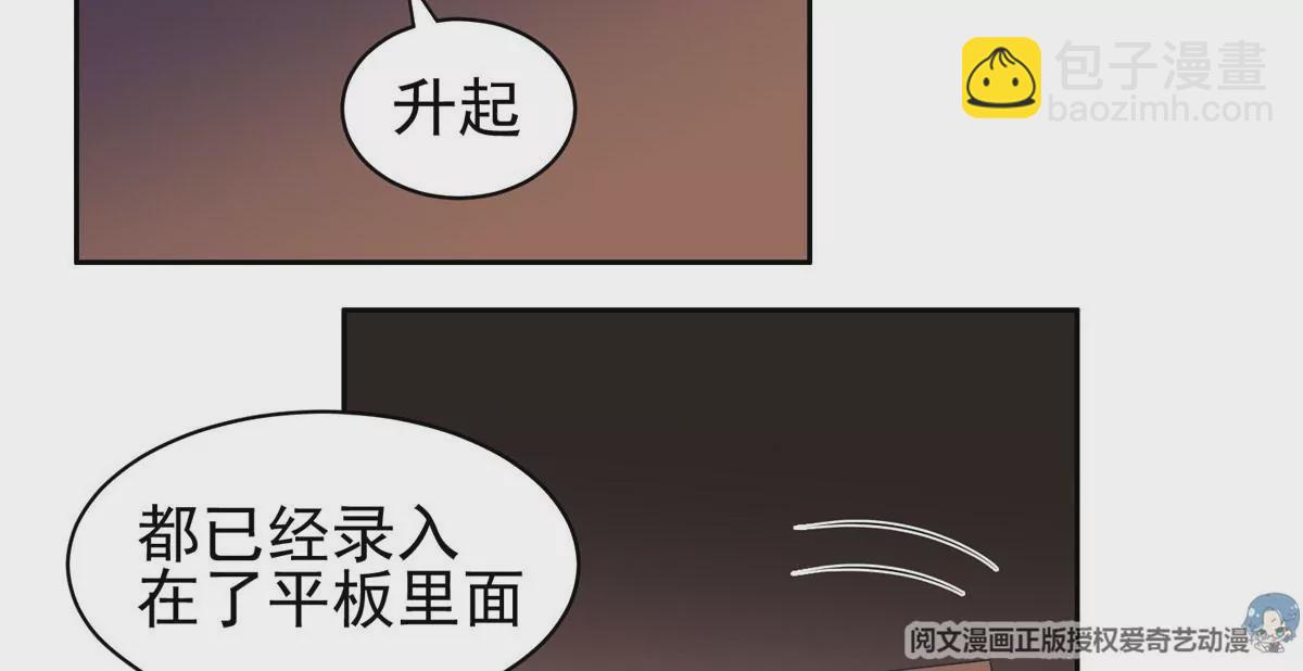 《重生之神级败家子》58 投票一边倒？ 第22页