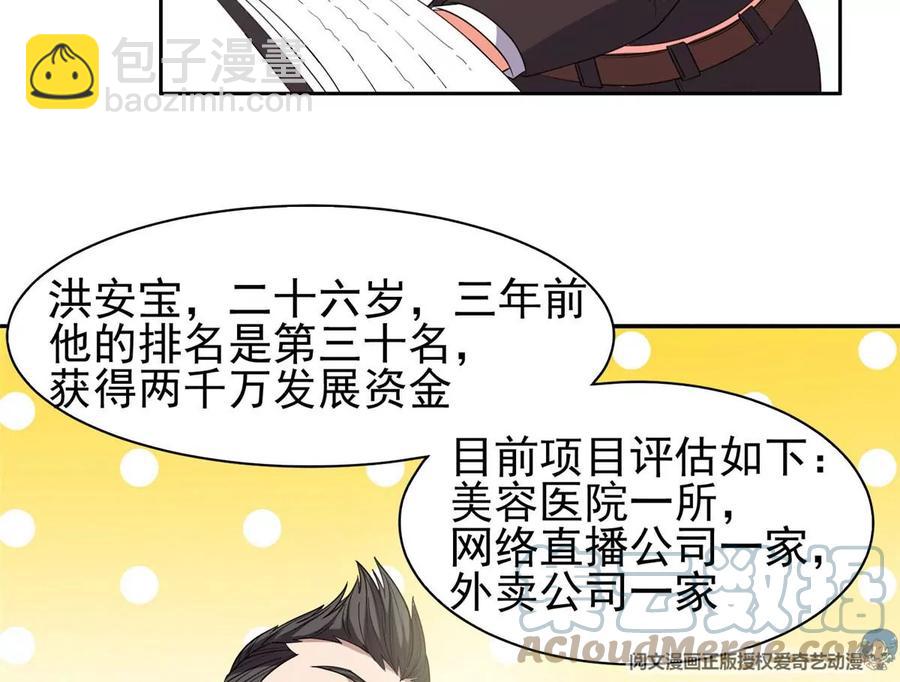 《重生之神级败家子》56 无能饭桶！ 第28页