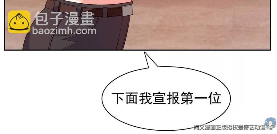 《重生之神级败家子》56 无能饭桶！ 第6页