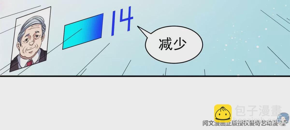 《重生之神级败家子》59 放弃竞选 第40页