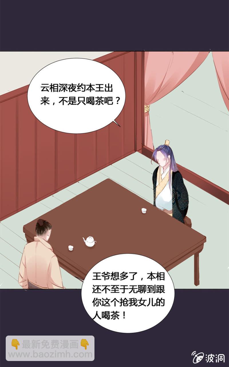 《单挑吧王爷》保密 第8页