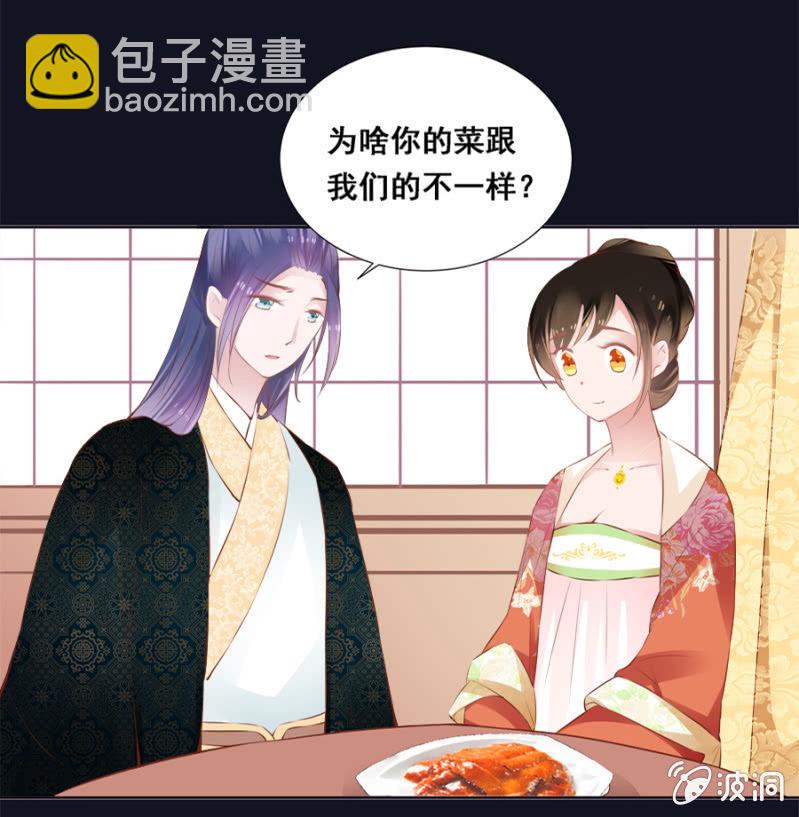 《单挑吧王爷》蹭饭 第19页