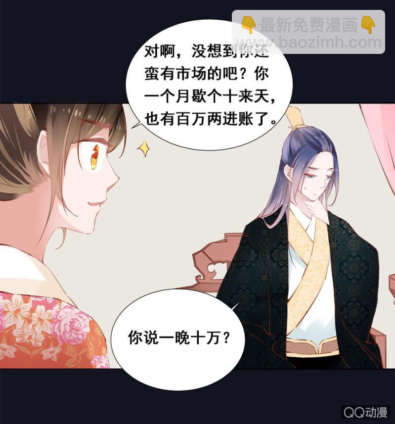 《单挑吧王爷》还不是你惯的 第30页