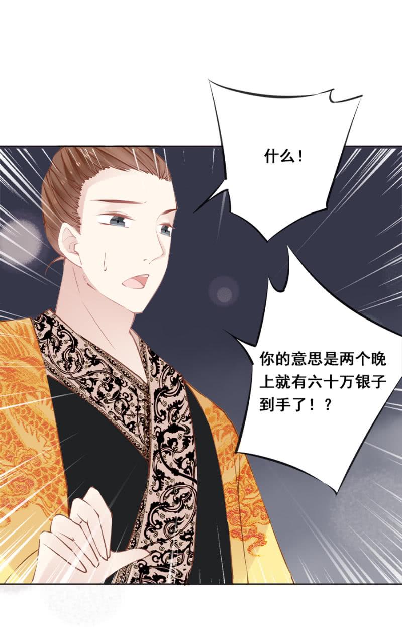 《单挑吧王爷》又竞拍本王 第34页