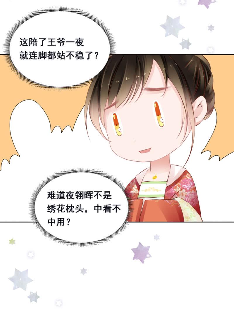 《单挑吧王爷》身价如何？ 第20页