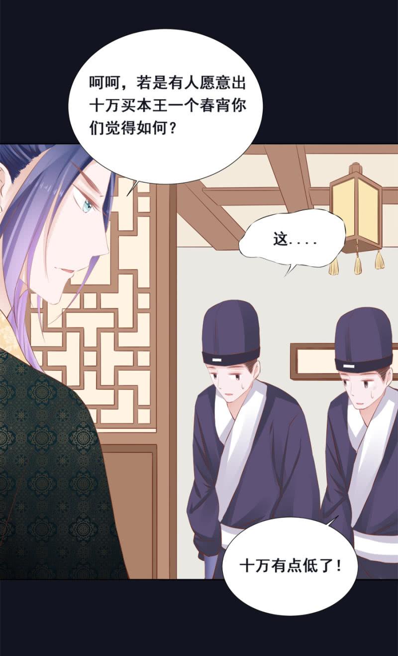 《单挑吧王爷》身价如何？ 第7页