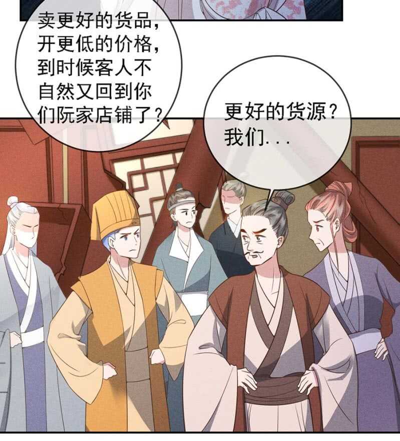 《单挑吧王爷》云想裳的反击 第27页