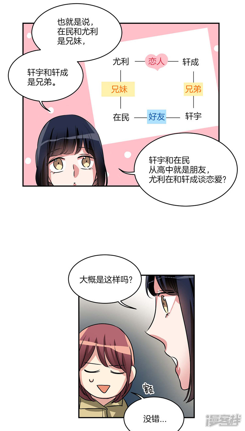 《洗碗大魔王》第122话 坦白分手 第10页