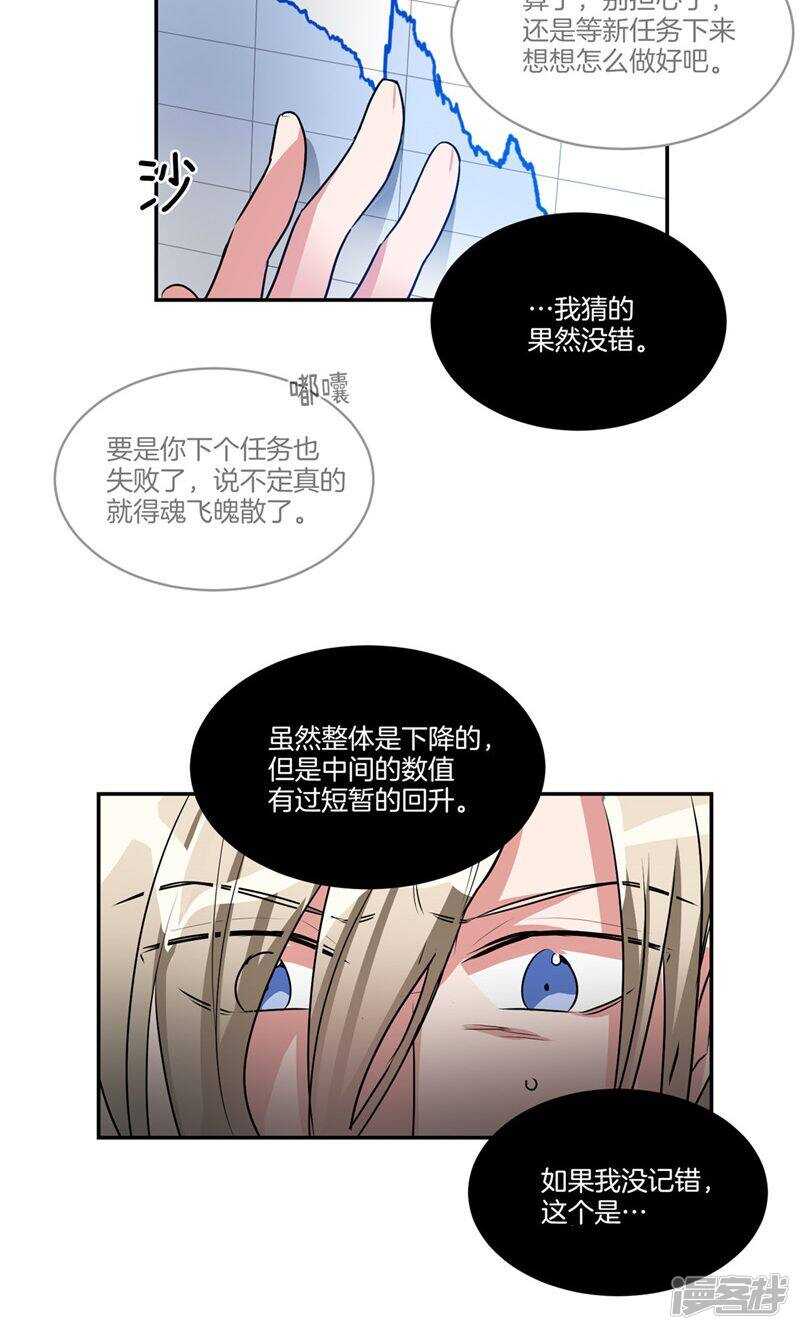 《洗碗大魔王》第147话 天界的审判 第14页