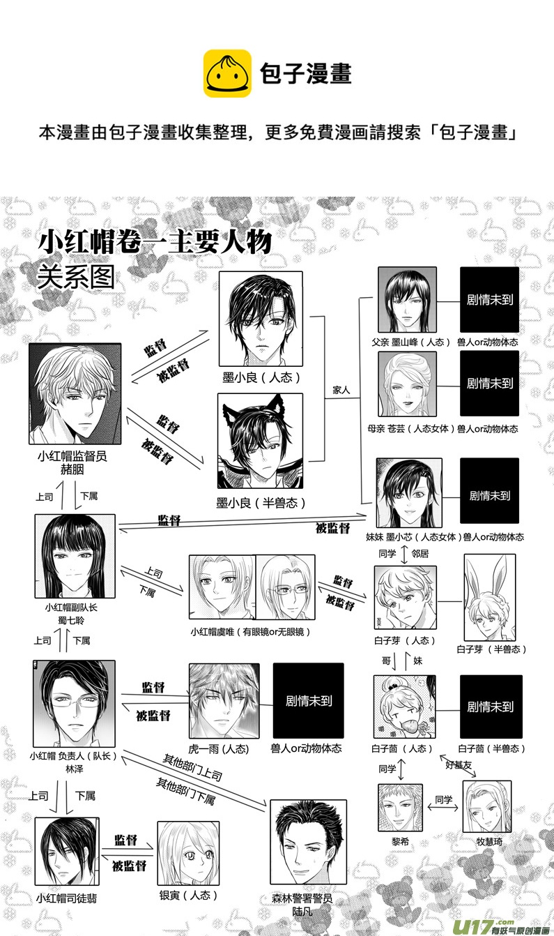 《隐森瑰影》110关系图-118 第1页