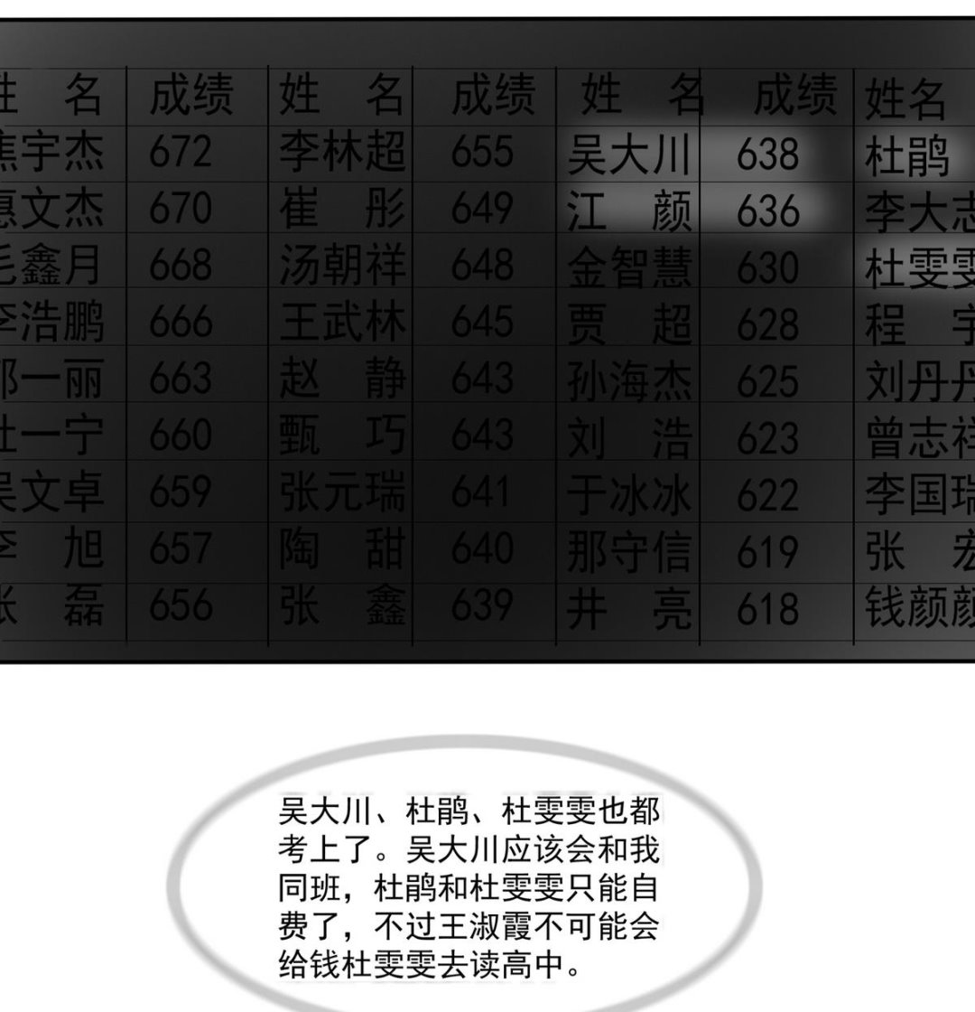 《寄养女的复仇》第46话 再见了，林乔正 第27页