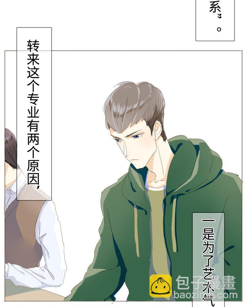 《男装店与“公主殿下”》004 假人？美女！ 第4页
