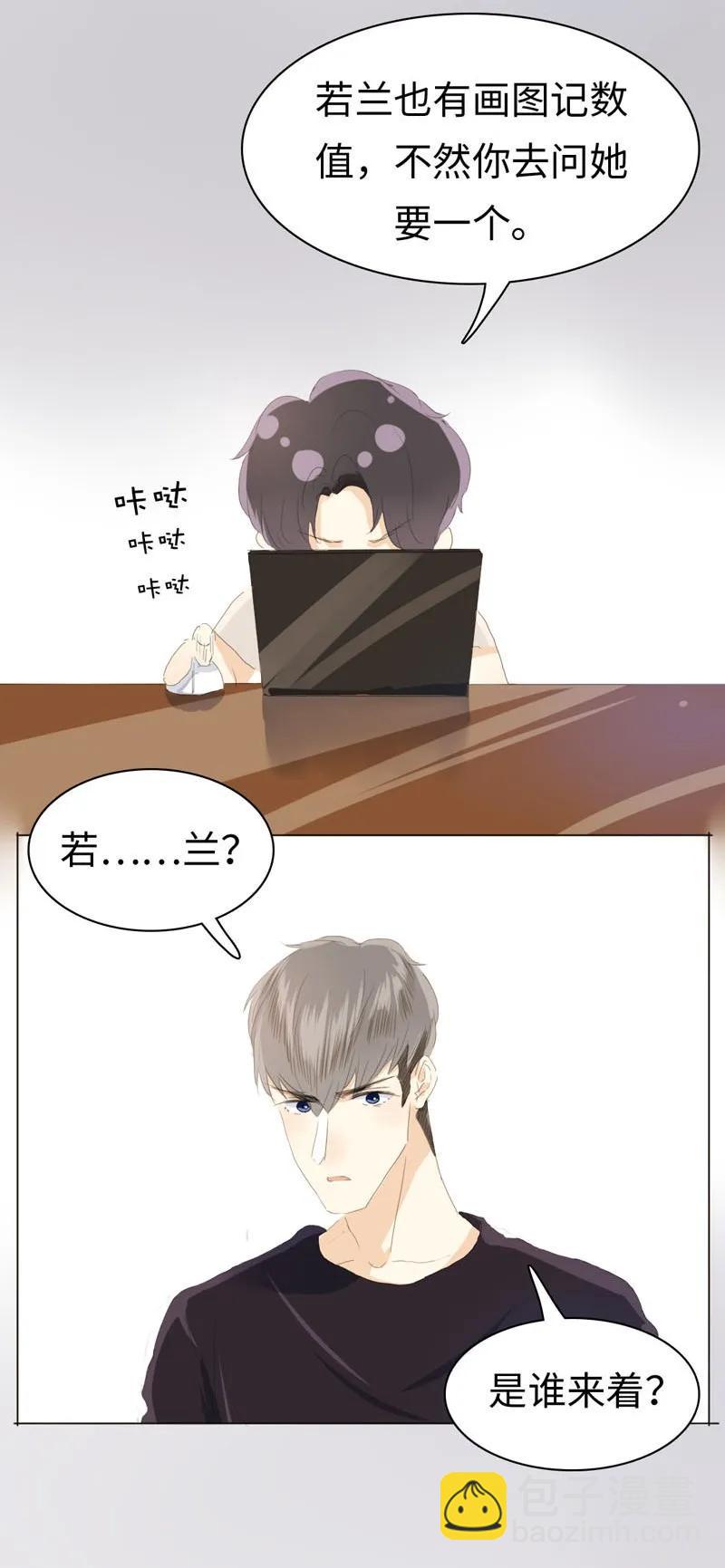 《男装店与“公主殿下”》044 小媳妇儿 第7页