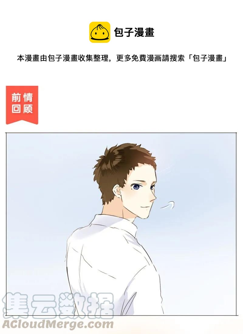 《男装店与“公主殿下”》054 体温 第1页