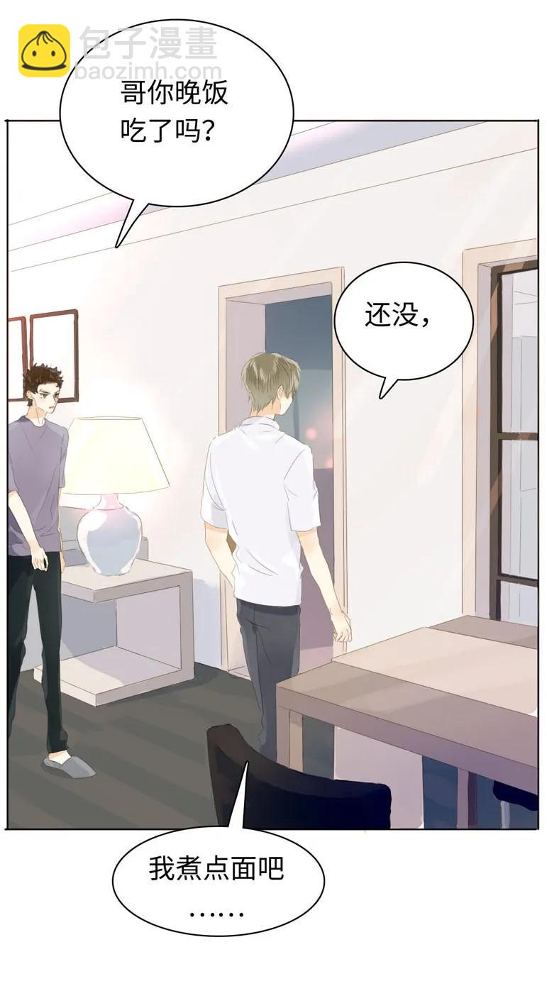 《男装店与“公主殿下”》135 试探 第6页
