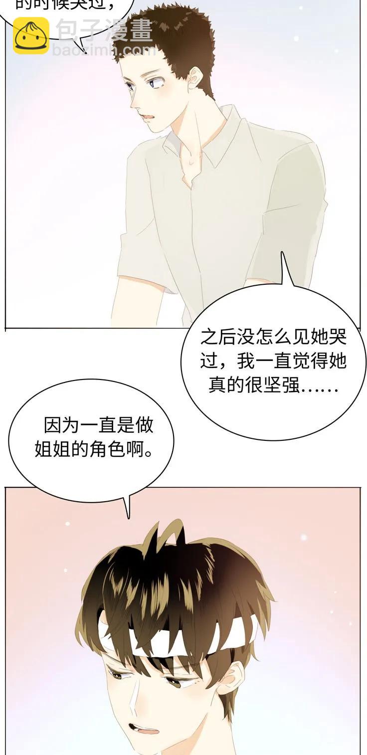 《男装店与“公主殿下”》140 不易 第7页