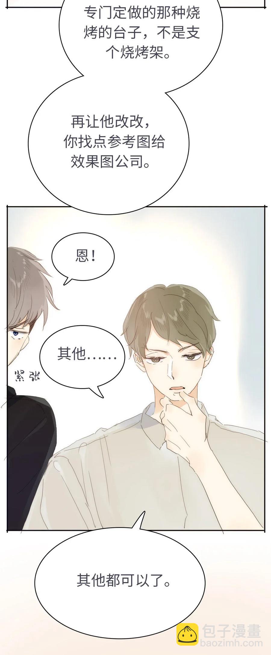 《男装店与“公主殿下”》200 变装 第2页