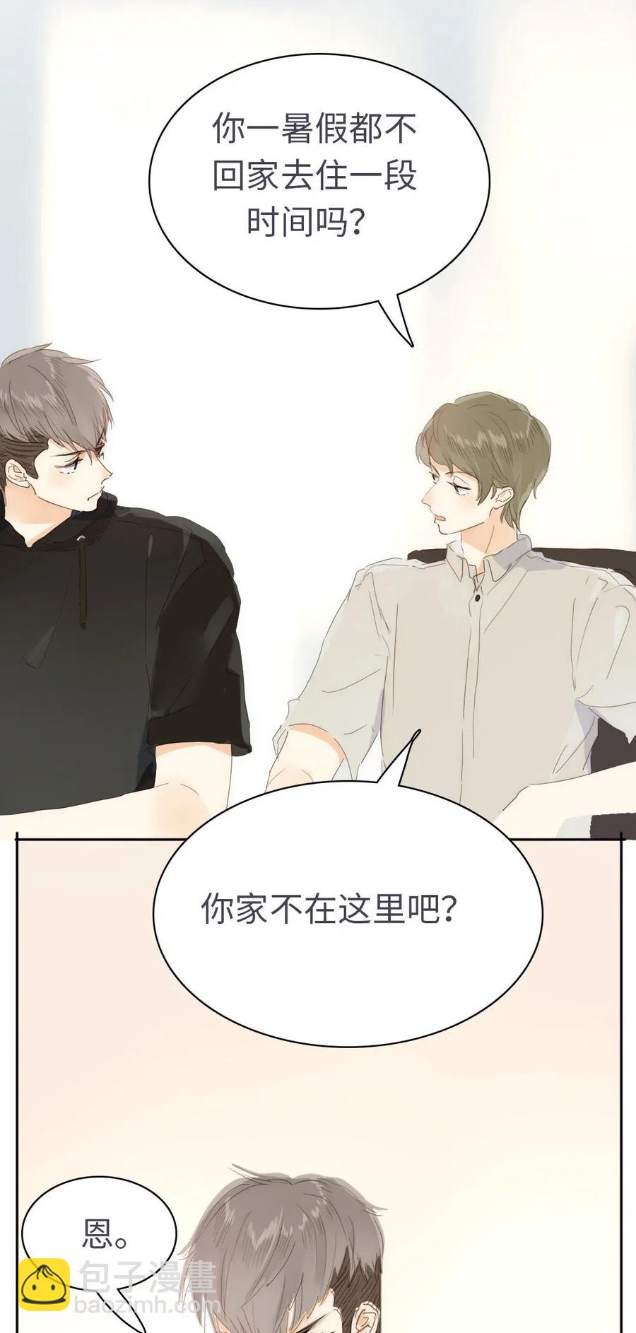 《男装店与“公主殿下”》200 变装 第5页