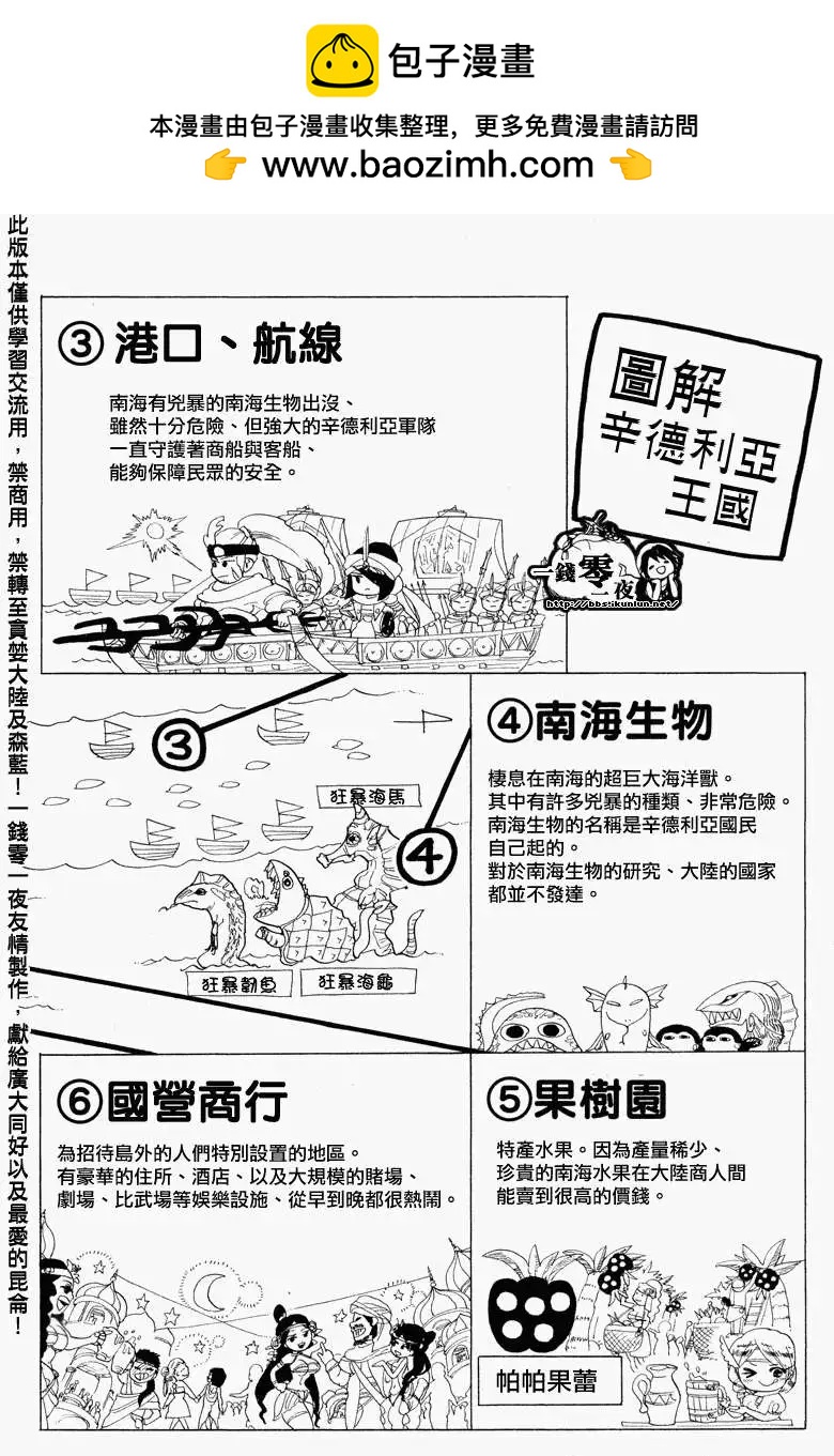 《MAGI魔奇少年》第09卷附录 第2页