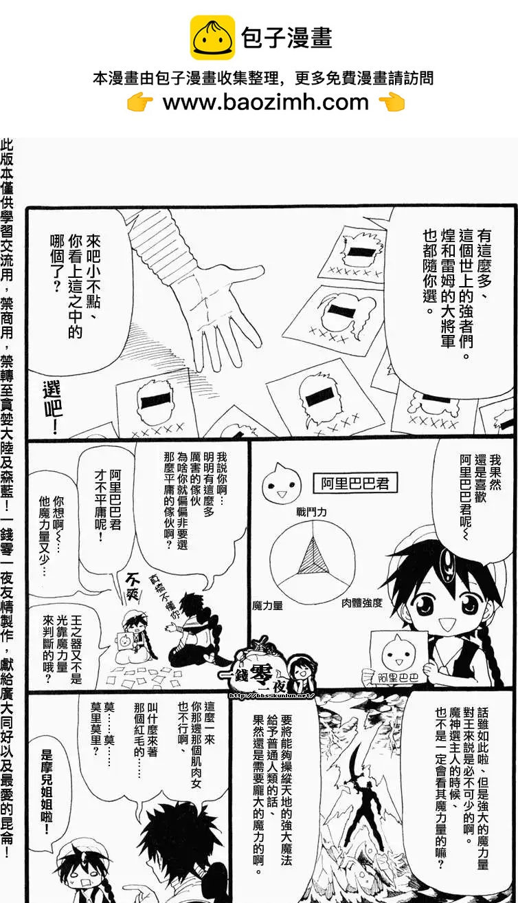 《MAGI魔奇少年》第12卷附录 第2页