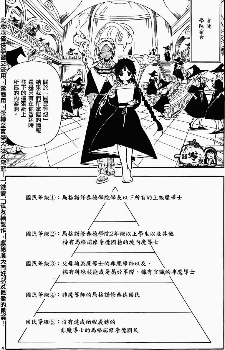 《MAGI魔奇少年》第154回 第6页
