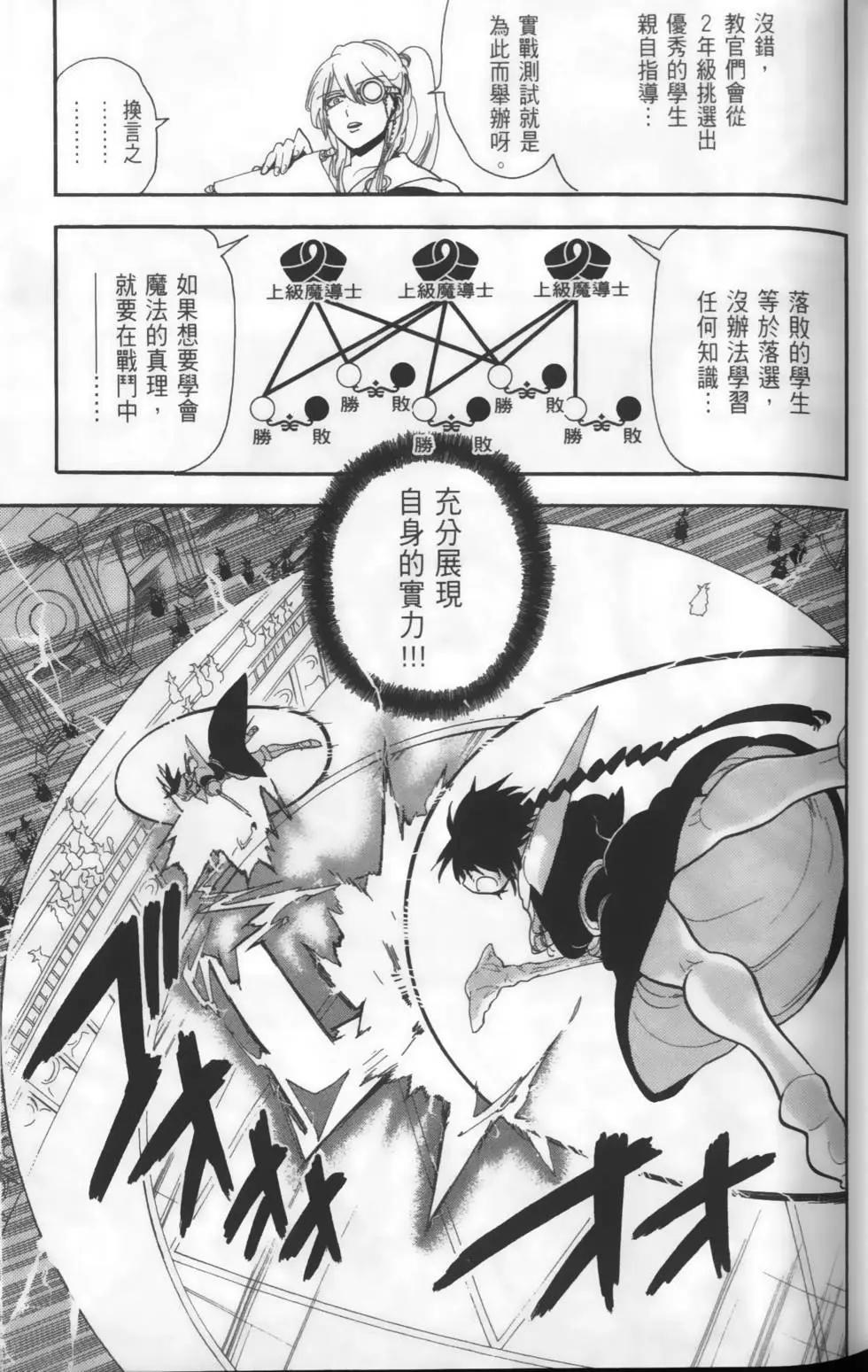 《MAGI魔奇少年》第16卷 第33页