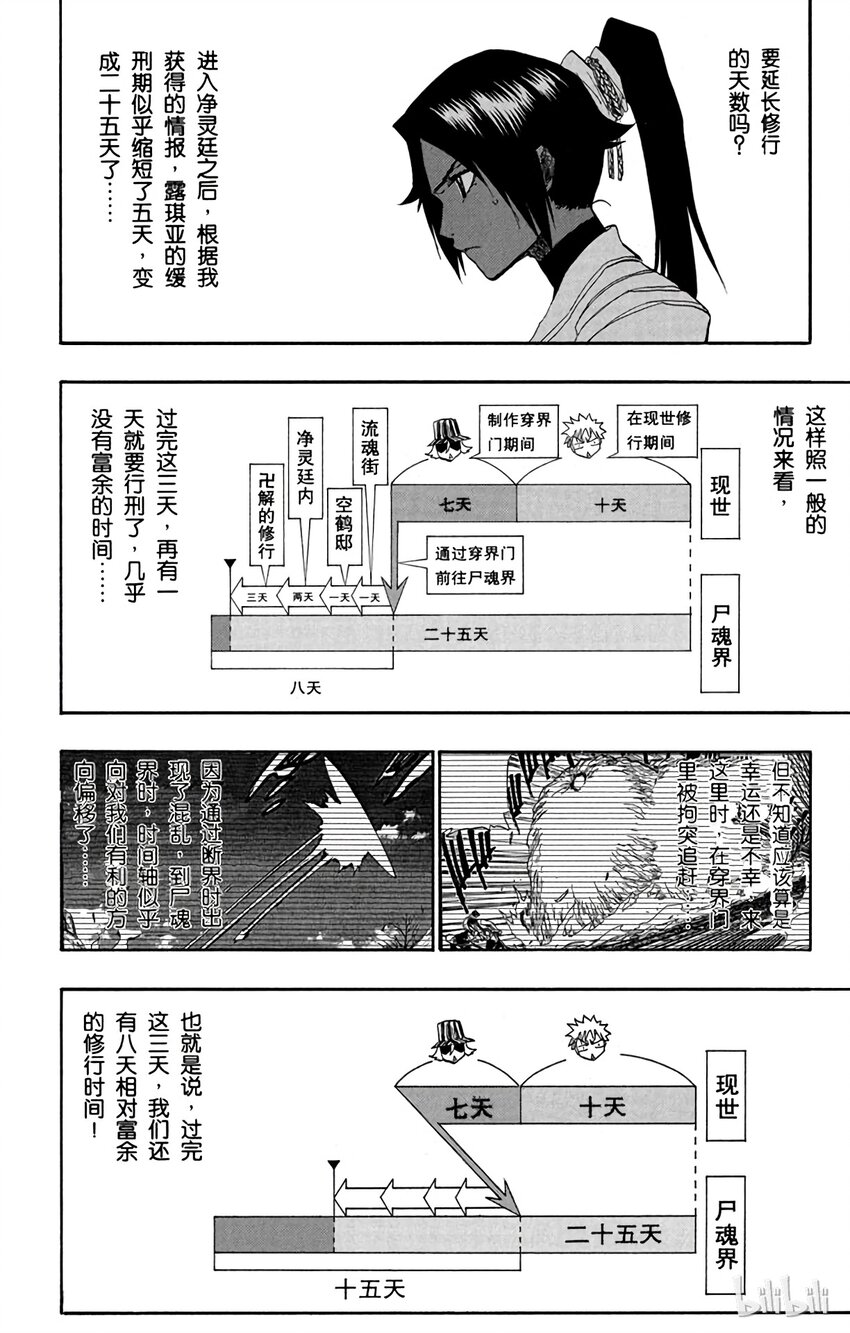《境·界（死神）》132 第16页