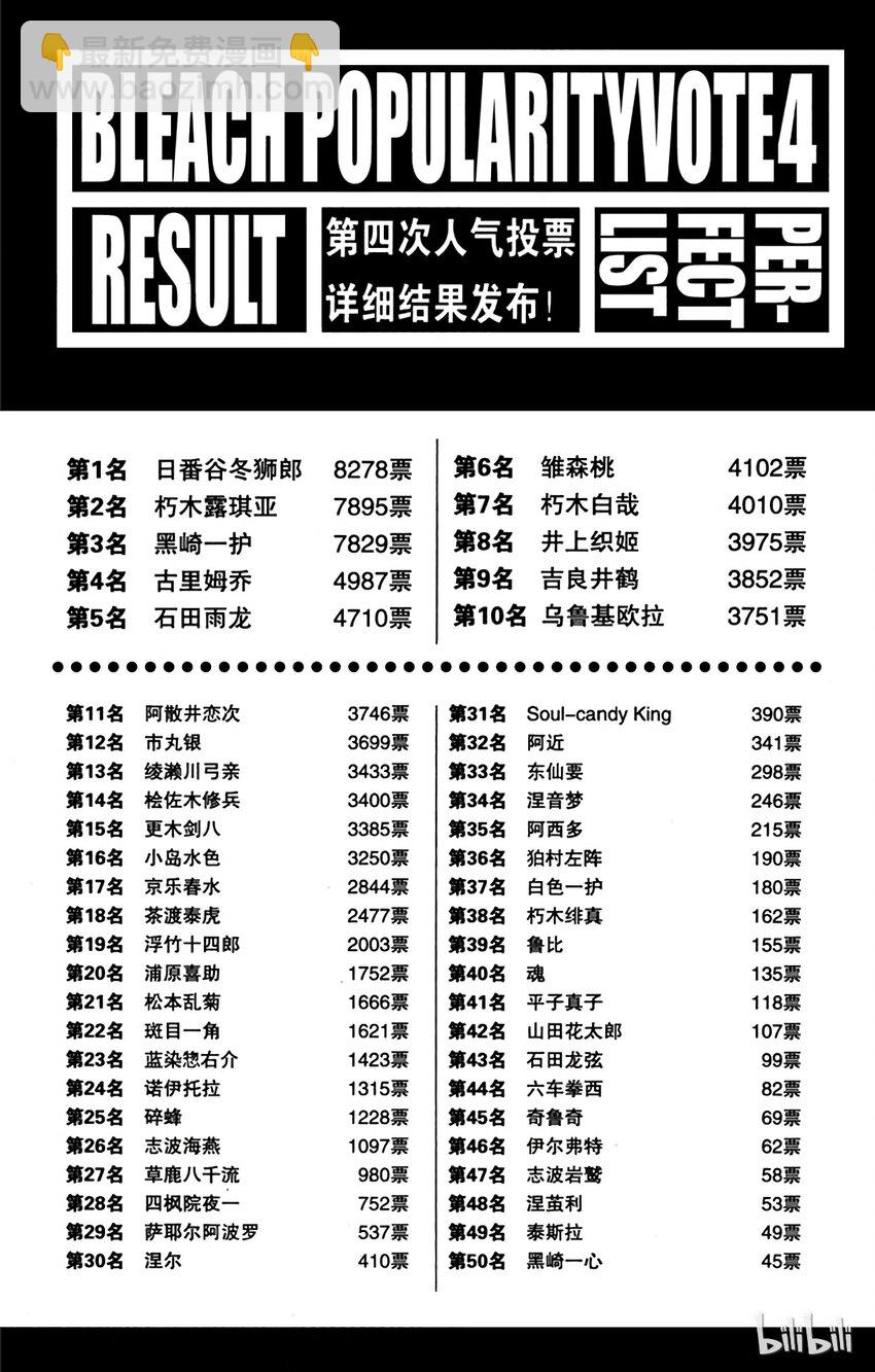 《境·界（死神）》番外09 -100 第24页