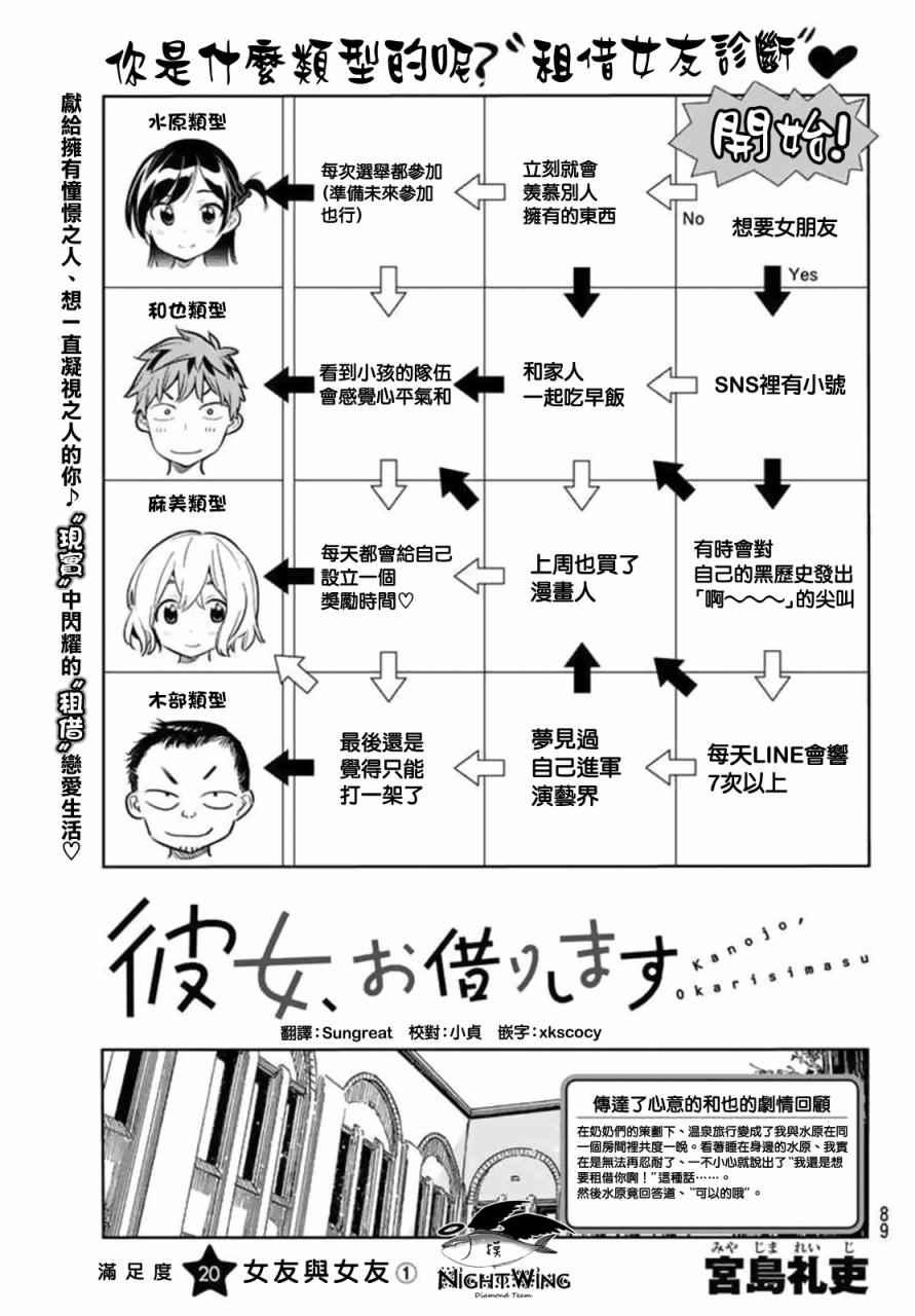 《租借女友》第20话 第1页