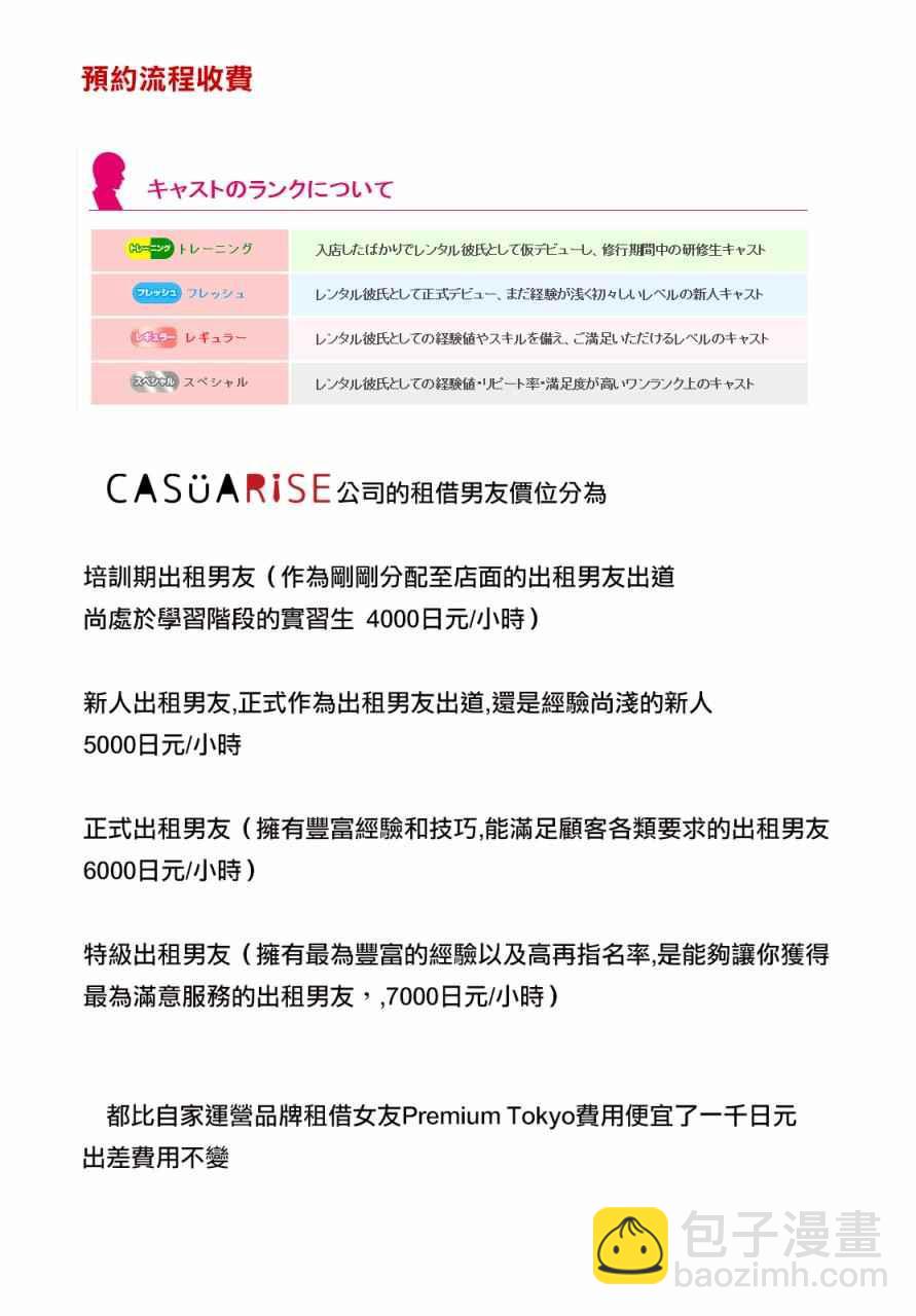 《租借女友》现实租借介绍补完 第4页