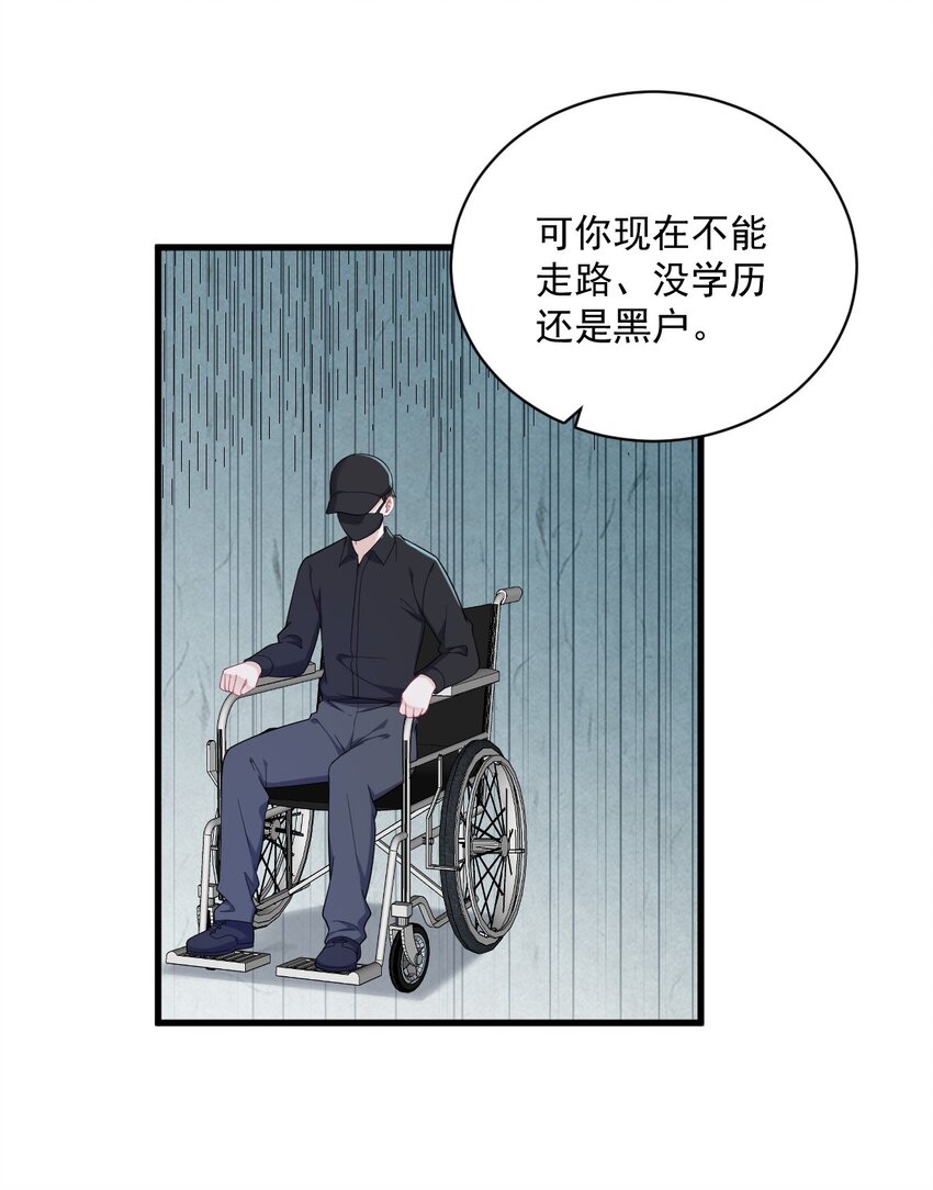 《沙雕渣攻今天又渣了我》167 赚钱养你 第35页