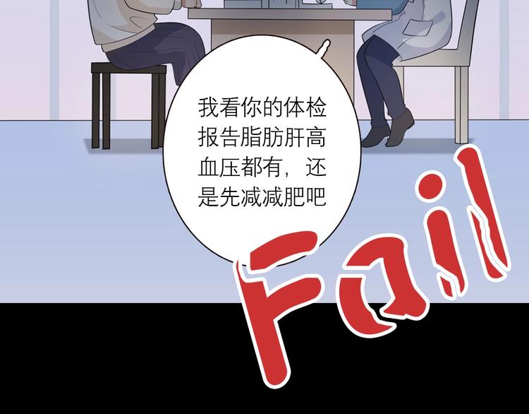 《前任战争3-好女孩》序章 AI恋爱导师 第25页