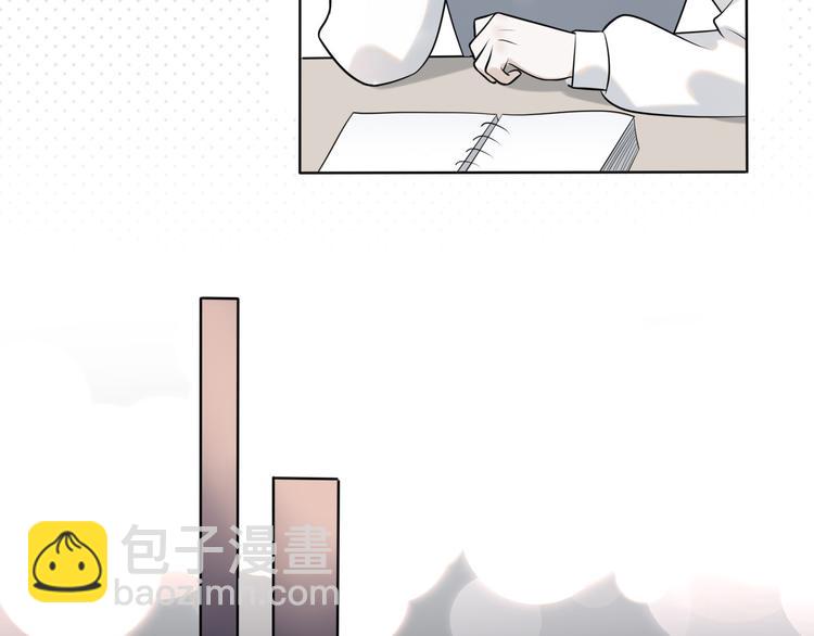 《前任战争3-好女孩》第9话 理想与现实 第20页