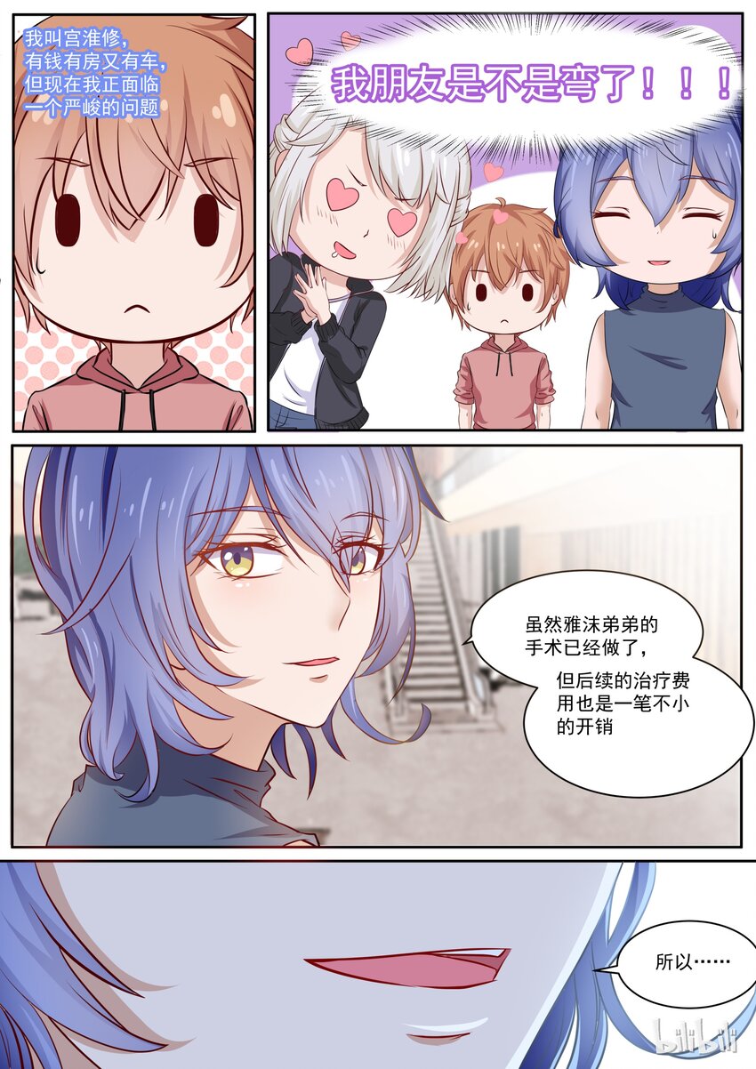 《恶霸少女的腹黑王子》120 我朋友是不是弯了？ 第1页
