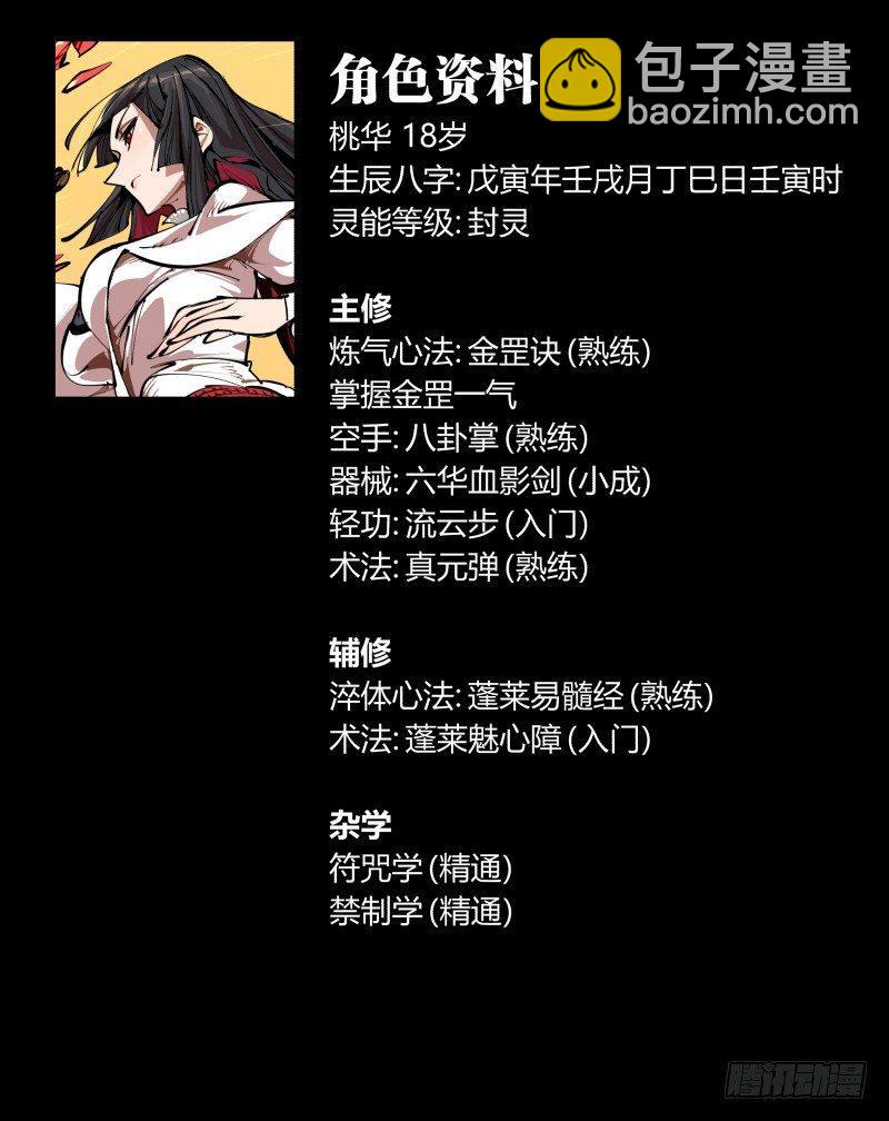 《诡园录（开局一座山水园林）》十五，风沙！风雷！风火！ 第37页