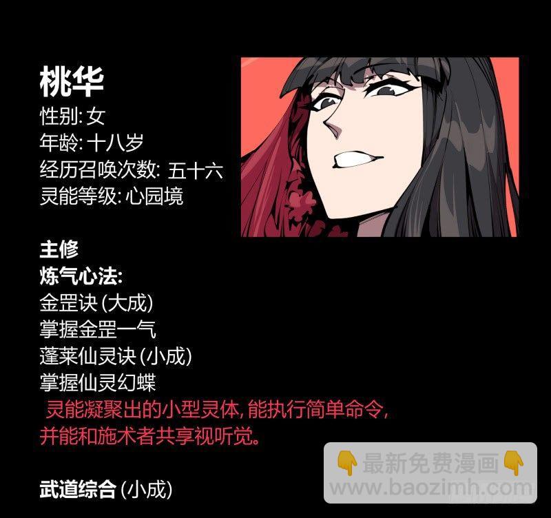 《诡园录（开局一座山水园林）》七十九，分别与再会 第34页
