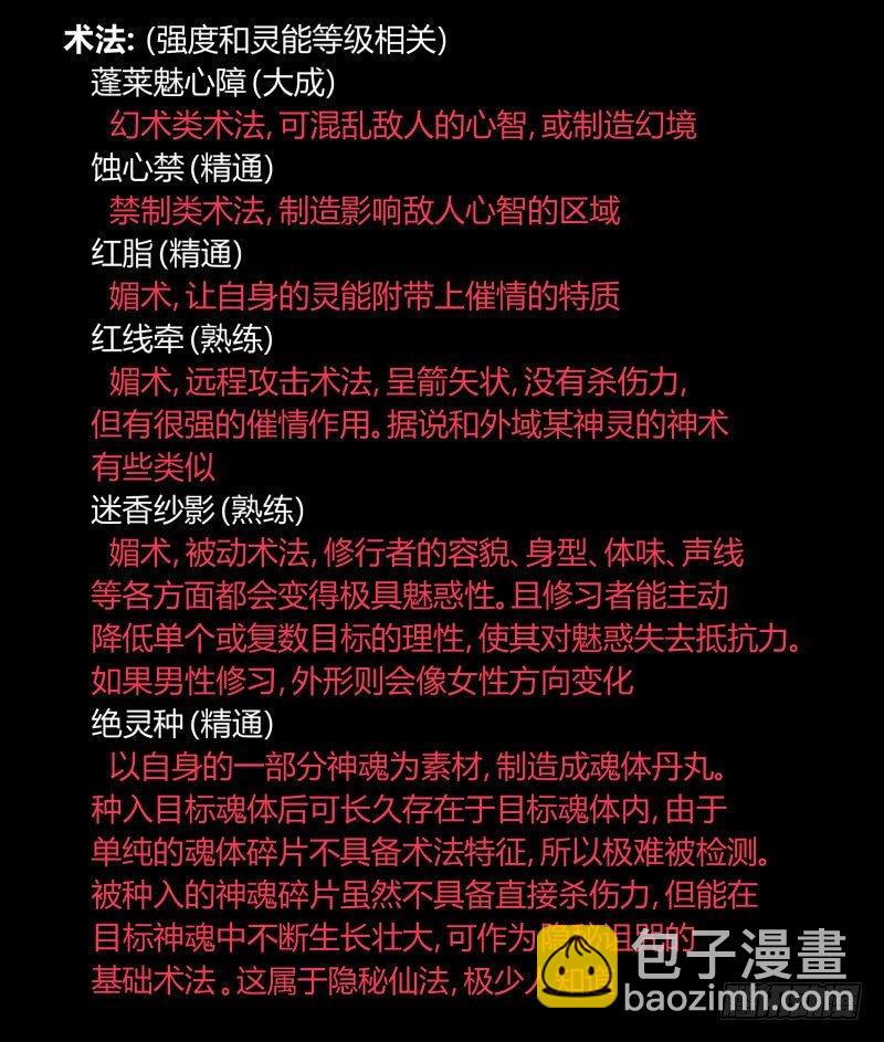 《诡园录（开局一座山水园林）》七十九，分别与再会 第35页