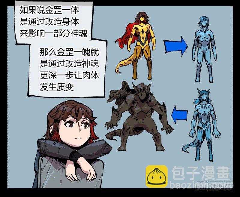 《诡园录（开局一座山水园林）》八十六，沧园会 第14页