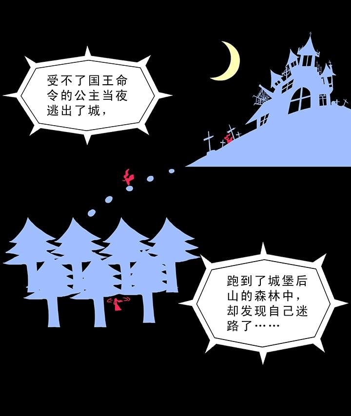 《我的不靠谱王子殿下》第005话《爱与真实》下 第3页