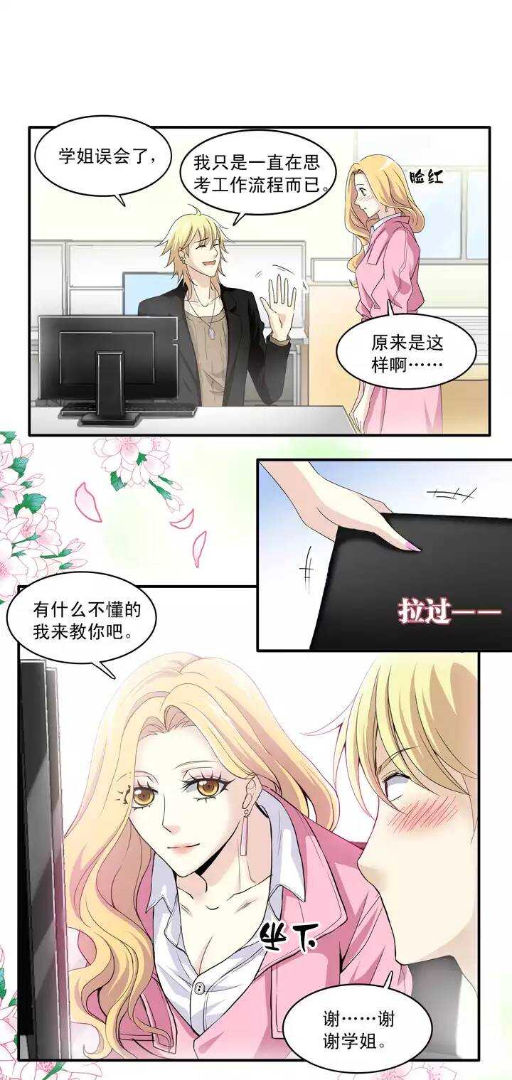 《我的不靠谱王子殿下》第017话 初春的一缕阳光 第3页