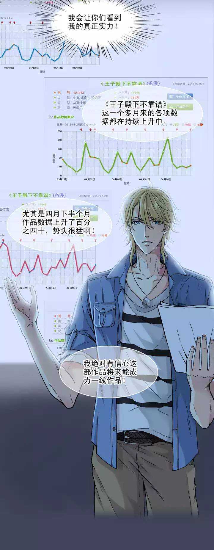 《我的不靠谱王子殿下》064 马尔代夫的笔会！-01 第16页