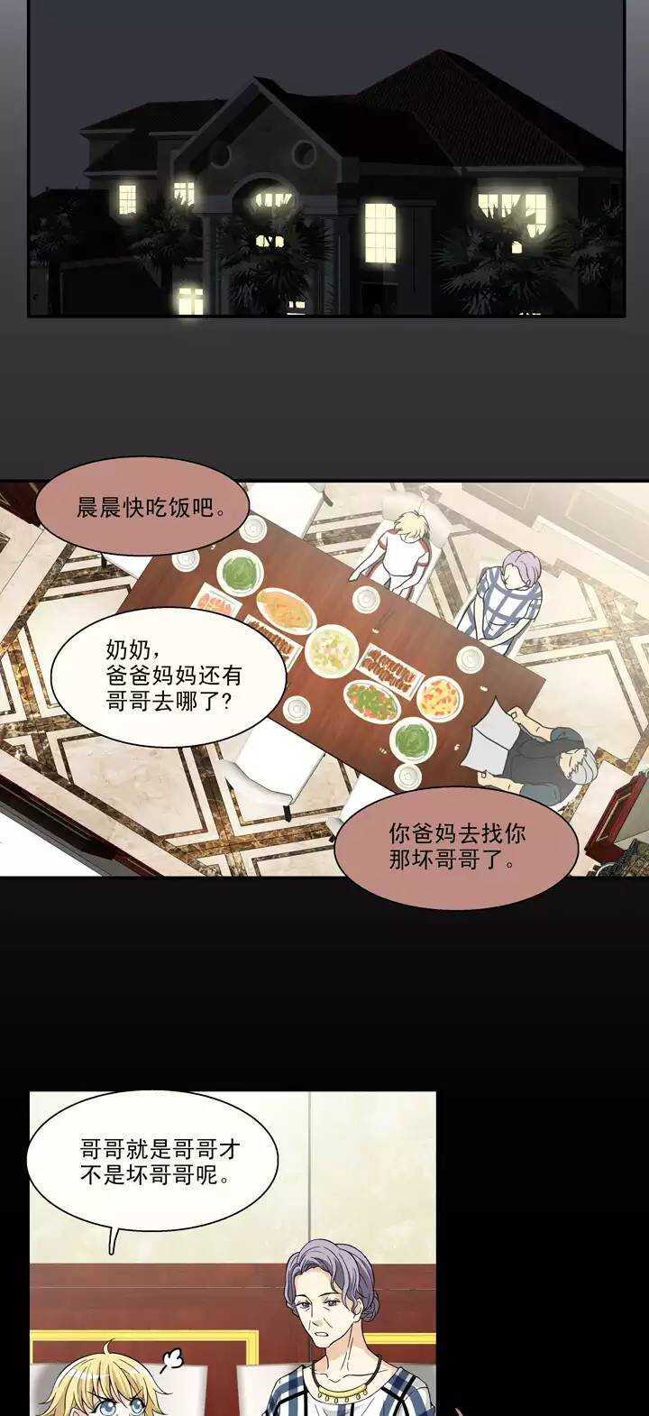 《我的不靠谱王子殿下》079 那些年那些事03 第7页